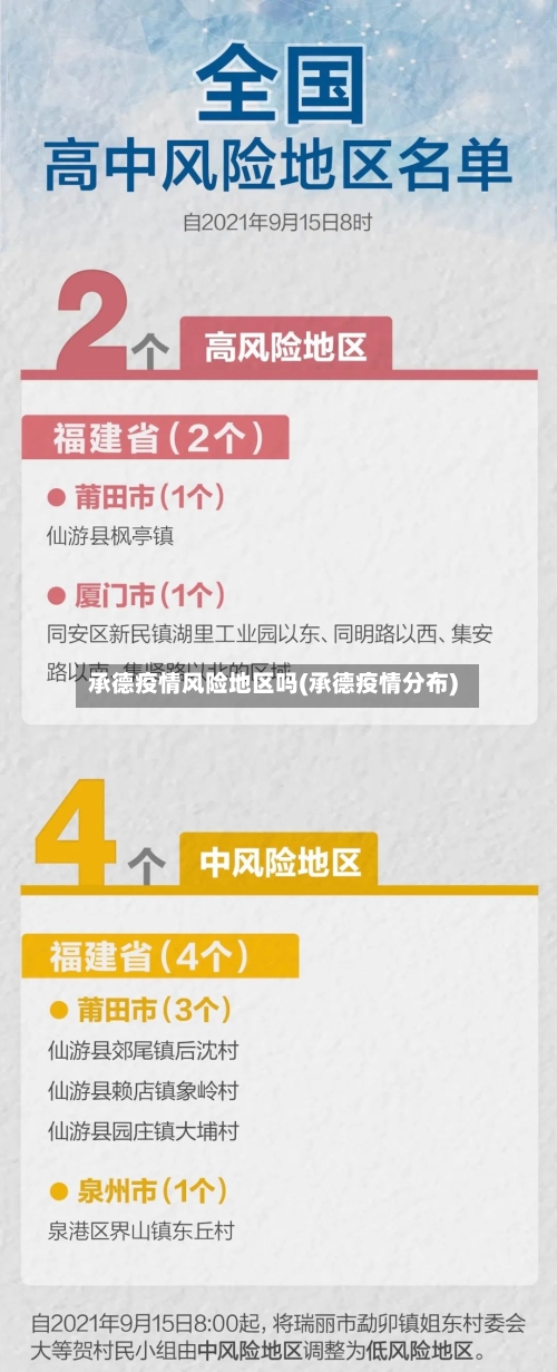 承德疫情风险地区吗(承德疫情分布)-第2张图片