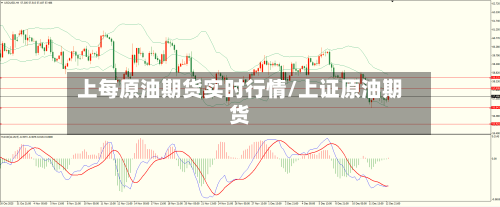 上每原油期货实时行情/上证原油期货-第1张图片