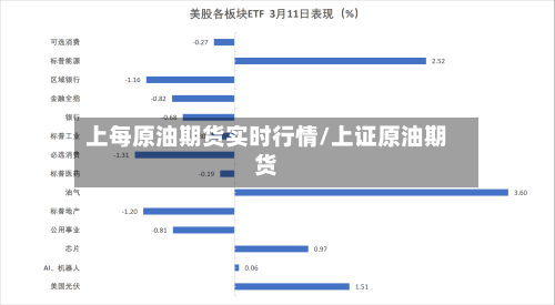 上每原油期货实时行情/上证原油期货-第2张图片