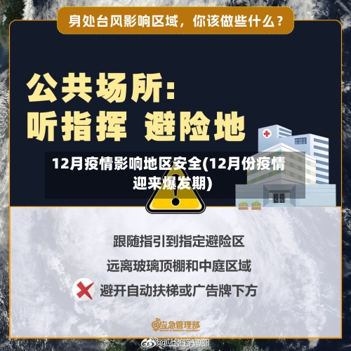 12月疫情影响地区安全(12月份疫情迎来爆发期)-第3张图片