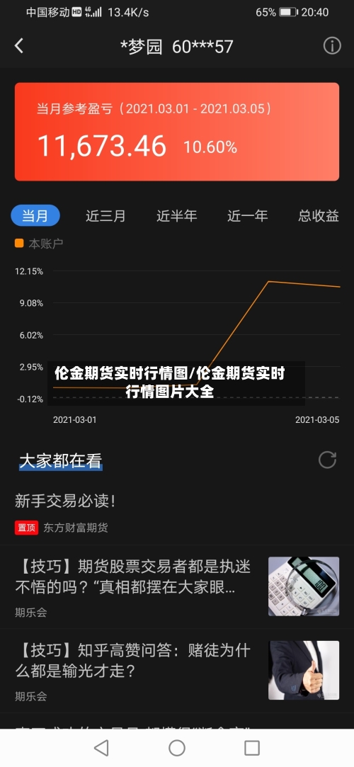 伦金期货实时行情图/伦金期货实时行情图片大全-第1张图片