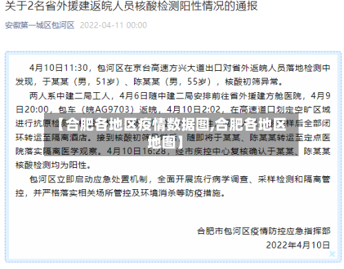 【合肥各地区疫情数据图,合肥各地区地图】-第1张图片