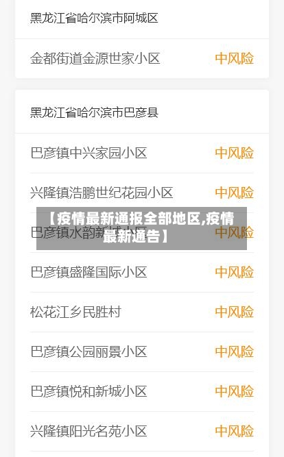 【疫情最新通报全部地区,疫情最新通告】-第2张图片