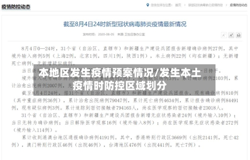 本地区发生疫情预案情况/发生本土疫情时防控区域划分-第1张图片