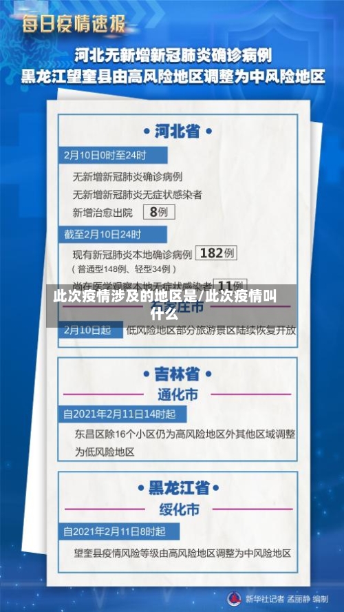 此次疫情涉及的地区是/此次疫情叫什么-第1张图片