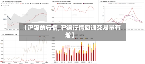 【沪镍的行情,沪镍行情回调交易量有增】-第2张图片