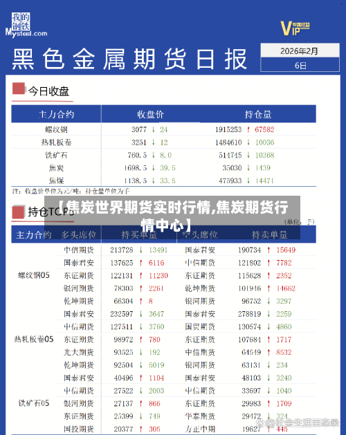 【焦炭世界期货实时行情,焦炭期货行情中心】-第1张图片