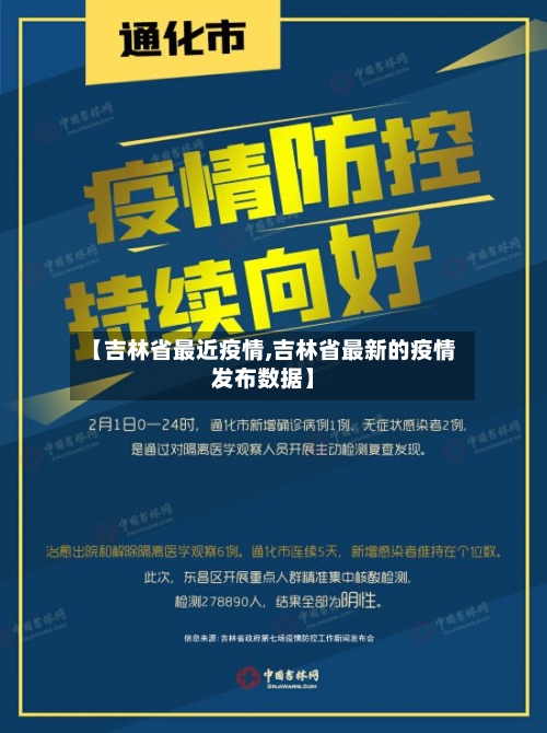 【吉林省最近疫情,吉林省最新的疫情发布数据】-第1张图片