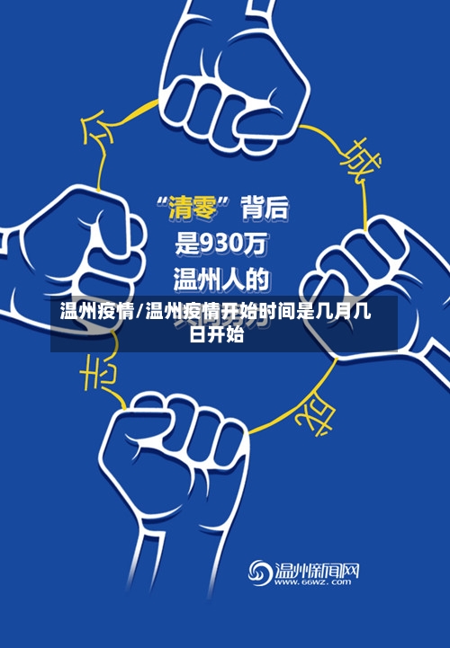 温州疫情/温州疫情开始时间是几月几日开始-第1张图片