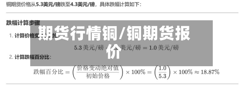 期货行情铜/铜期货报价-第3张图片