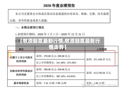 【牧原股票最新行情,牧原股票最新行情走势】-第1张图片