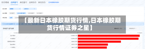 【最新日本橡胶期货行情,日本橡胶期货行情证券之星】-第1张图片