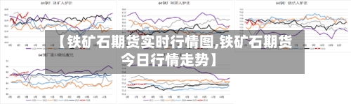 【铁矿石期货实时行情图,铁矿石期货今日行情走势】-第1张图片