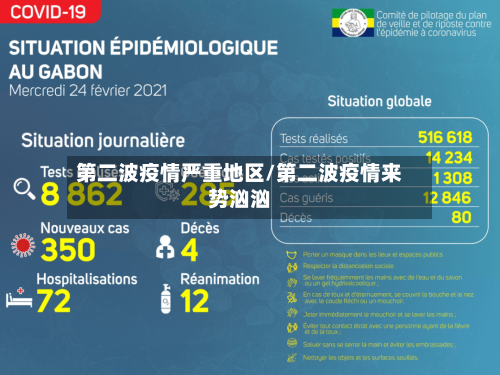 第二波疫情严重地区/第二波疫情来势汹汹-第1张图片