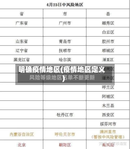 明确疫情地区(疫情地区定义)-第3张图片