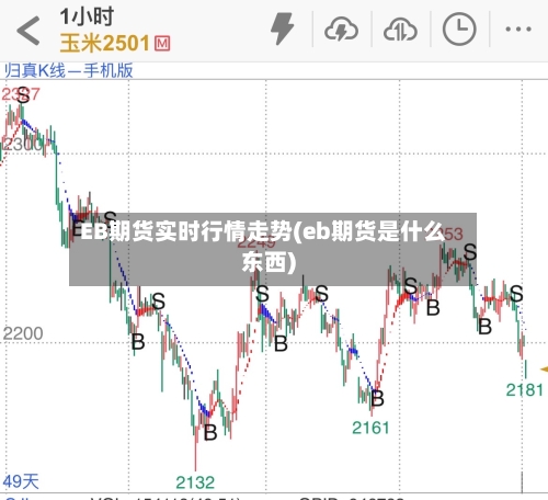 EB期货实时行情走势(eb期货是什么东西)-第1张图片