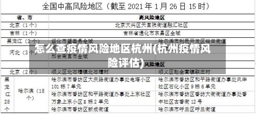 怎么查疫情风险地区杭州(杭州疫情风险评估)-第1张图片