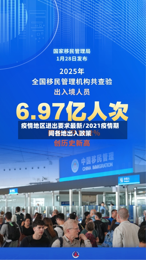 疫情地区进出要求最新/2021疫情期间各地出入政策-第2张图片
