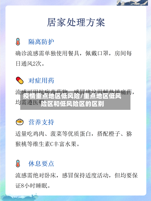 疫情重点地区低风险/重点地区低风险区和低风险区的区别-第2张图片