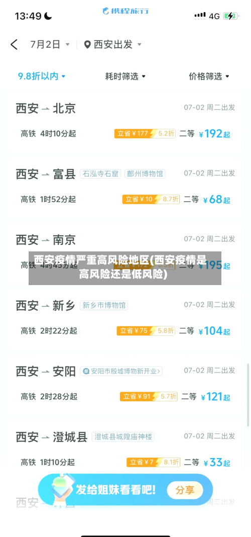 西安疫情严重高风险地区(西安疫情是高风险还是低风险)-第2张图片