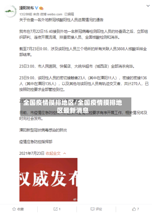 全国疫情摸排地区/全国疫情摸排地区最新消息-第1张图片