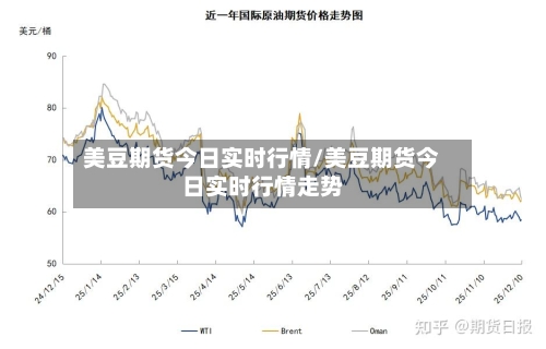美豆期货今日实时行情/美豆期货今日实时行情走势-第2张图片