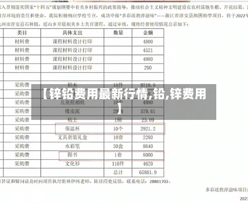 【锌铅费用最新行情,铅,锌费用】-第3张图片