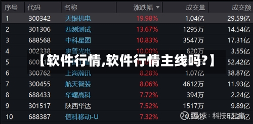 【软件行情,软件行情主线吗?】-第3张图片