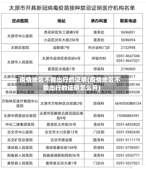 疫情地区不能出行的证明(疫情地区不能出行的证明怎么开)-第3张图片