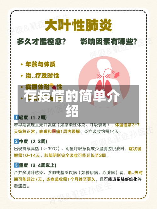 存疫情的简单介绍-第2张图片