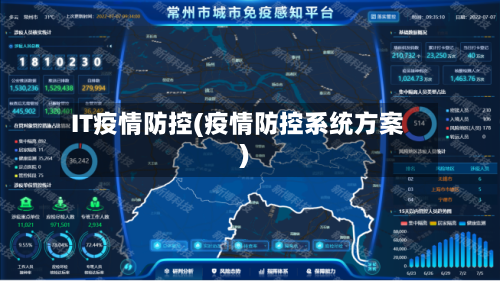 IT疫情防控(疫情防控系统方案)-第2张图片