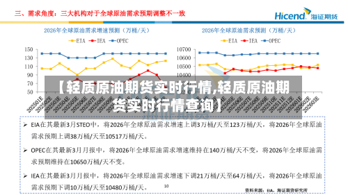 【轻质原油期货实时行情,轻质原油期货实时行情查询】-第3张图片