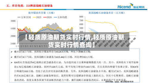 【轻质原油期货实时行情,轻质原油期货实时行情查询】-第1张图片