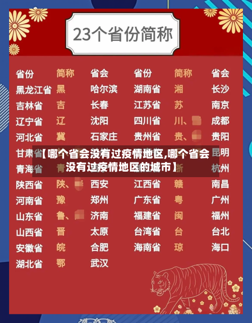 【哪个省会没有过疫情地区,哪个省会没有过疫情地区的城市】-第1张图片
