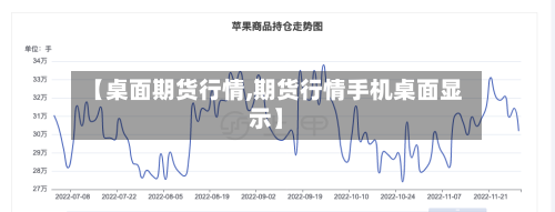 【桌面期货行情,期货行情手机桌面显示】-第1张图片