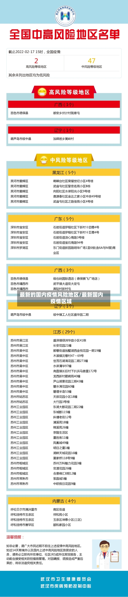 最新的国内疫情风险地区/最新国内疫情区域-第1张图片