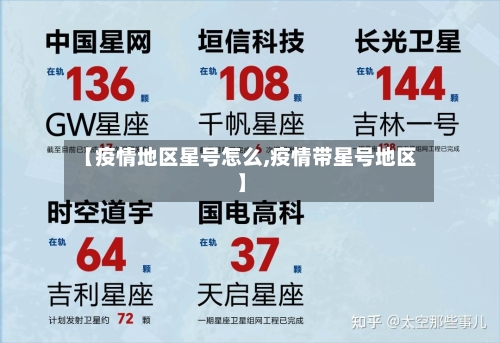【疫情地区星号怎么,疫情带星号地区】-第1张图片