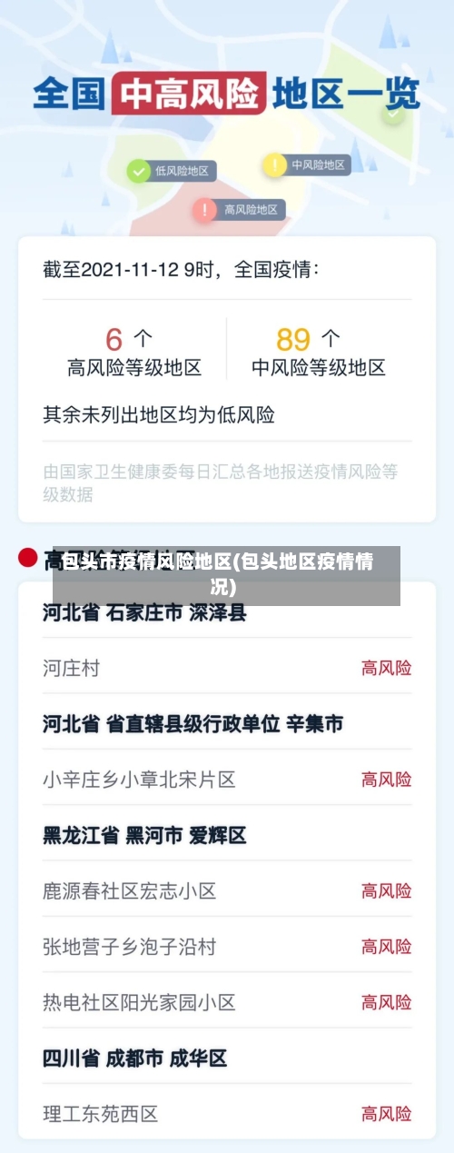 包头市疫情风险地区(包头地区疫情情况)-第2张图片