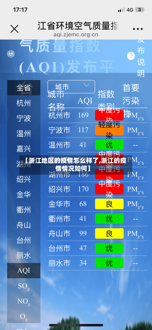 【浙江地区的疫情怎么样了,浙江的疫情情况如何】-第1张图片