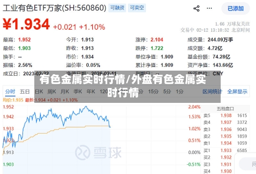 有色金属实时行情/外盘有色金属实时行情-第2张图片